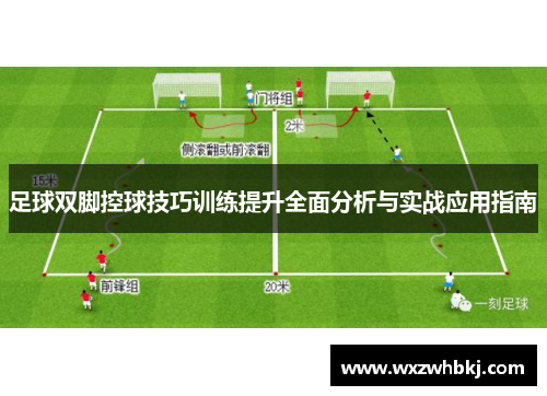 足球双脚控球技巧训练提升全面分析与实战应用指南