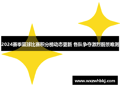 2024赛季篮球比赛积分榜动态更新 各队争夺激烈前景难测
