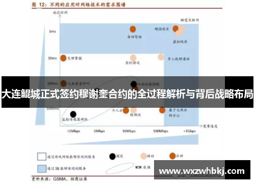 大连鲲城正式签约穆谢奎合约的全过程解析与背后战略布局