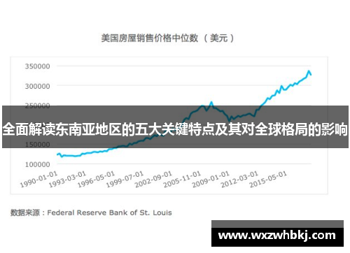 全面解读东南亚地区的五大关键特点及其对全球格局的影响