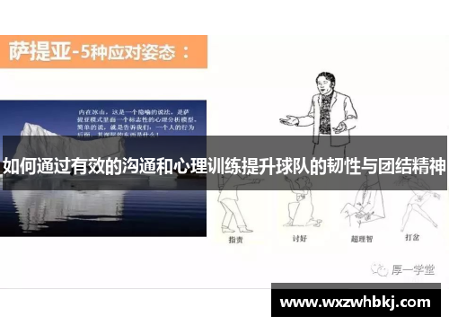 如何通过有效的沟通和心理训练提升球队的韧性与团结精神