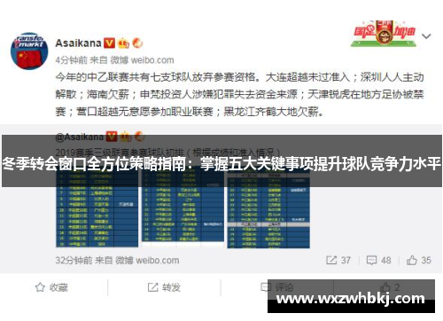 冬季转会窗口全方位策略指南：掌握五大关键事项提升球队竞争力水平