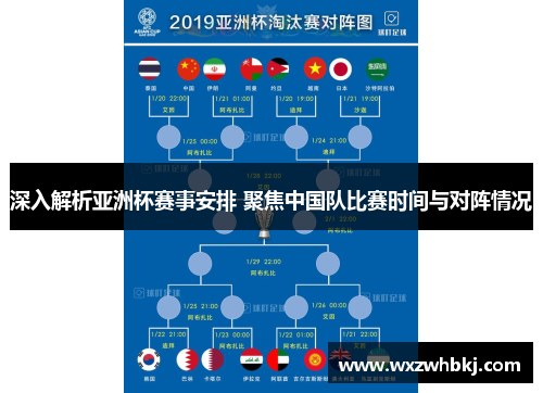 深入解析亚洲杯赛事安排 聚焦中国队比赛时间与对阵情况 深入解析亚洲杯赛事安排 聚焦中国队比赛时间与对阵情况