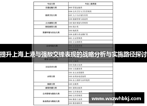 提升上海上港与强敌交锋表现的战略分析与实施路径探讨