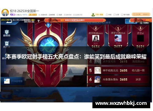 本赛季欧冠射手榜五大亮点盘点：谁能笑到最后成就巅峰荣耀